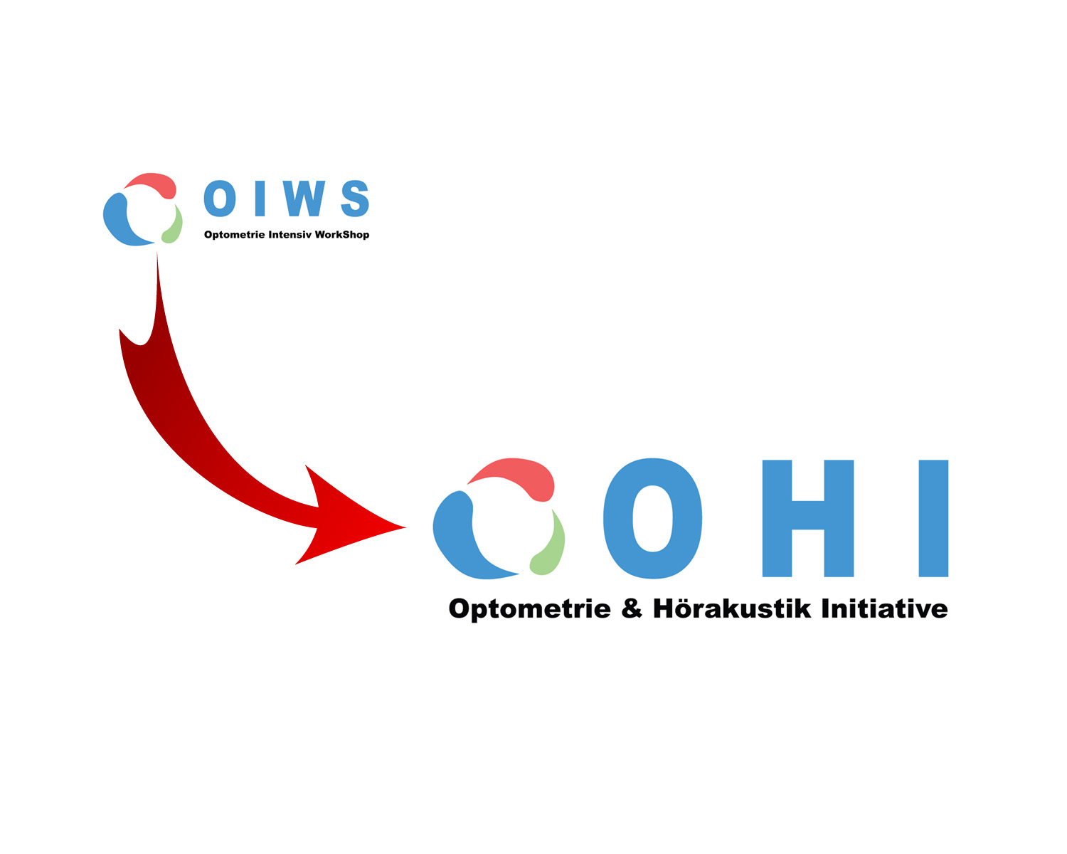 Ausbildung zum Augenoptiker und Hörakustiker bei der OHI in Wien