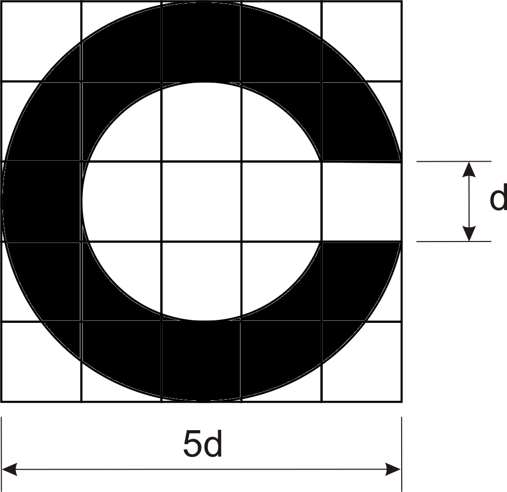 Minimum cognoscibile (Erkennungssehschärfe). Landoltring.