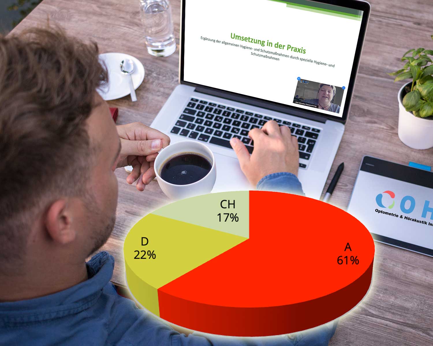 OHI Online-Live-Seminare feiern Erfolg OHI Online-Live-Seminare feiern Erfolg