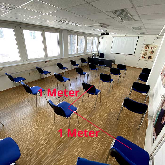 Klassenzimmer 1 Meter Regel